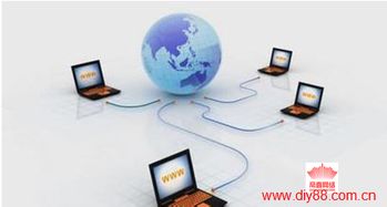 全網(wǎng)營銷對(duì)企業(yè)的重要性與益處